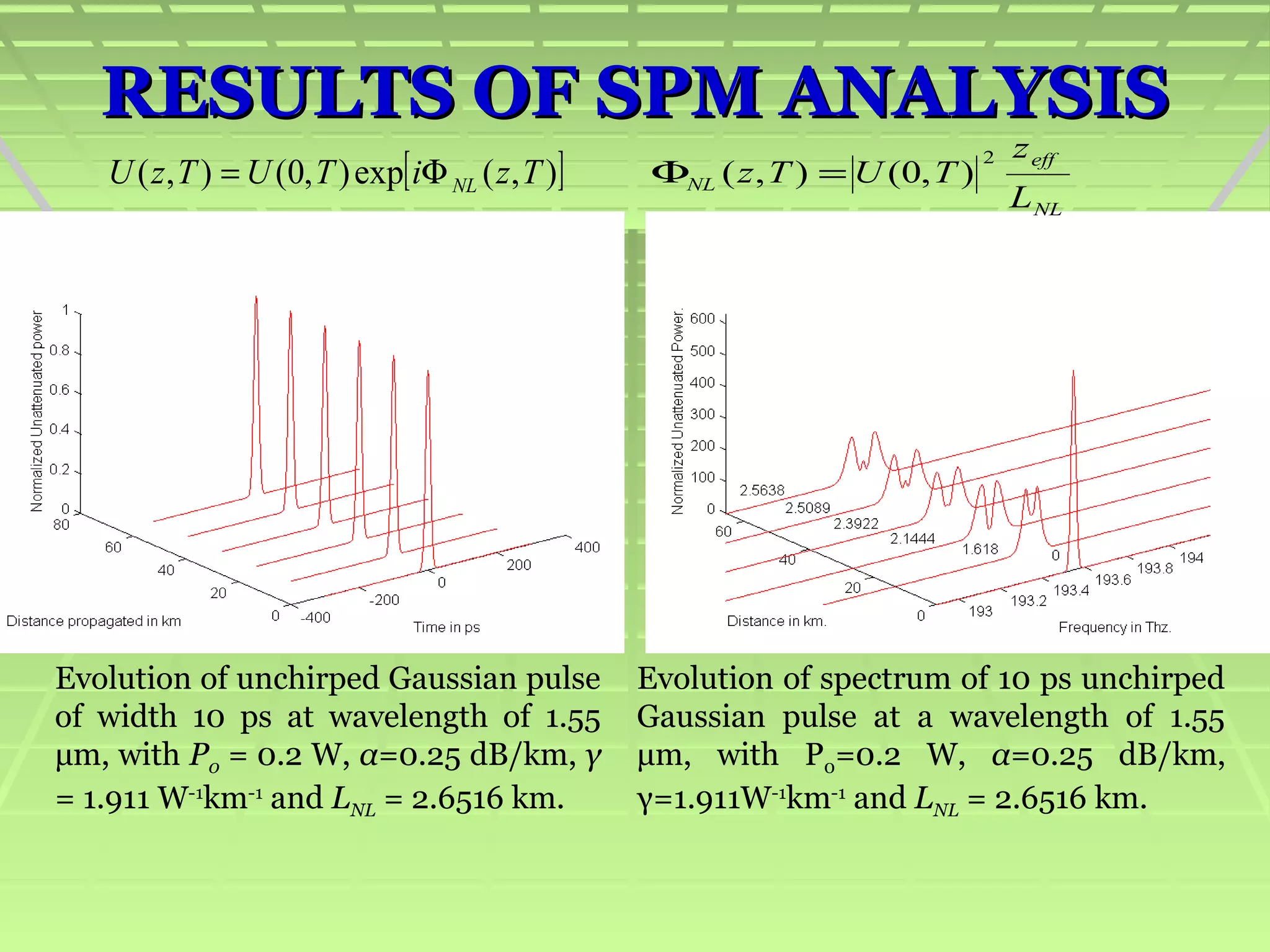 Non Linear Effects in Fiber Optic Systems | PPT