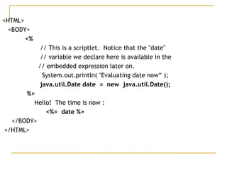<HTML>
<BODY>
<%
// This is a scriptlet.  Notice that the "date"    
// variable we declare here is available in the  
    // embedded expression later on.
  System.out.println( "Evaluating date now“ );
     java.util.Date date = new java.util.Date();
%>
Hello!  The time is now :
<%= date %>
</BODY>
</HTML>
 