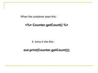 When the container sees this :
<%= Counter.getCount() %>
It turns it into this :
out.print(Counter.getCount());
 