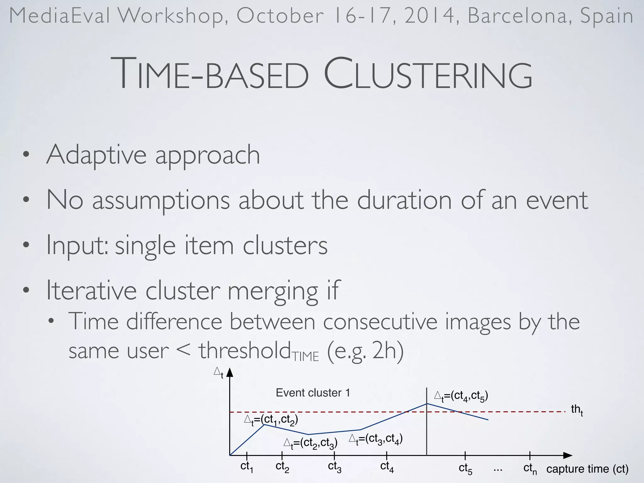 TIME-BASED CLUSTERING
• Adaptive approach	

• No assumptions about the duration of an event	

• Input: single item clusters	

• Iterative cluster merging if	

• Time difference between consecutive images by the
same user < thresholdTIME (e.g. 2h)
MediaEval Workshop, October 16-17, 2014, Barcelona, Spain
capture time (ct)ct1 ct2 ct3 ct4 ctn
...
t=(ct1,ct2)
t=(ct2,ct3) t=(ct3,ct4)
ct5
t=(ct4,ct5)
t
tht
Event cluster 1
 