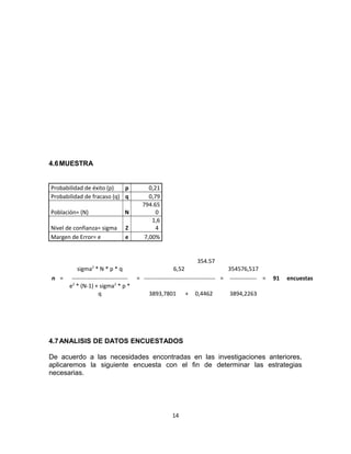 4.6MUESTRA 
Probabilidad de éxito (p) p 0,21 
Probabilidad de fracaso (q) q 0,79 
Población= (N) N 
794.65 
0 
Nivel de confianza= sigma Z 
1,6 
4 
Margen de Error= e e 7,00% 
sigma2 * N * p * q 
354.57 
6,52 354576,517 
n = ----------------------------- = ------------------------------------- = -------------- = 91 encuestas 
e2 * (N-1) + sigma2 * p * 
q 3893,7801 + 0,4462 3894,2263 
4.7ANALISIS DE DATOS ENCUESTADOS 
De acuerdo a las necesidades encontradas en las investigaciones anteriores, 
aplicaremos la siguiente encuesta con el fin de determinar las estrategias 
necesarias. 
14 
 