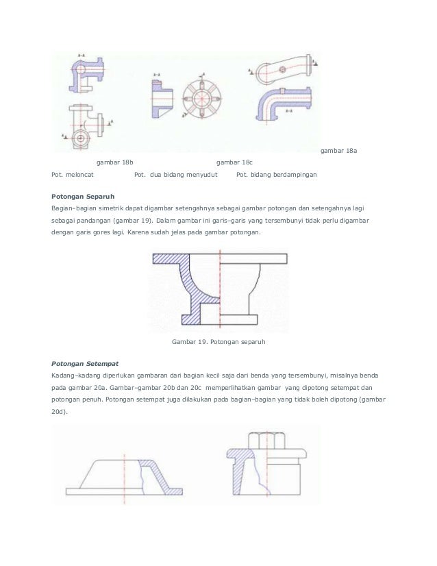 gambar teknik - pemotongan gambar part 2