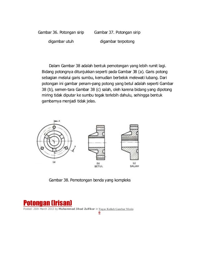 Aturan Menggambar Benda Potongan