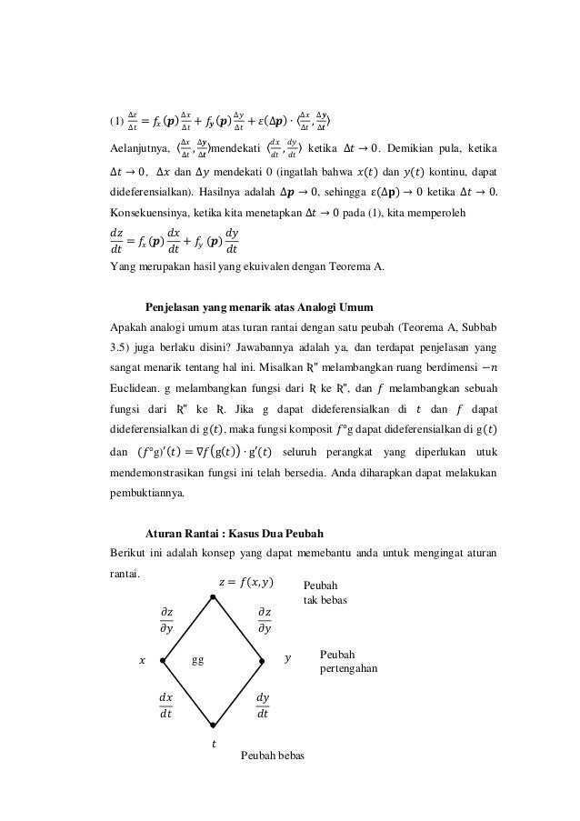 Aturan Rantai 2 Variable