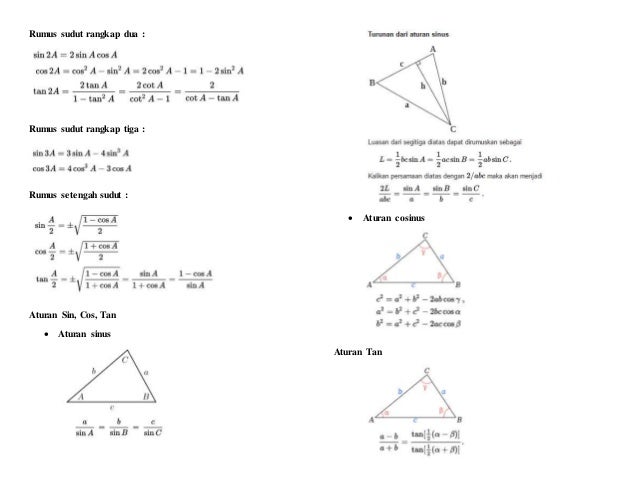 Aturan trigonometri