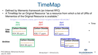 Archive
May
2016
April
2017
April
2018
Time
Live
Web
TimeMap
• Defined by Memento framework (an Internet RFC)
• A TimeMap ...