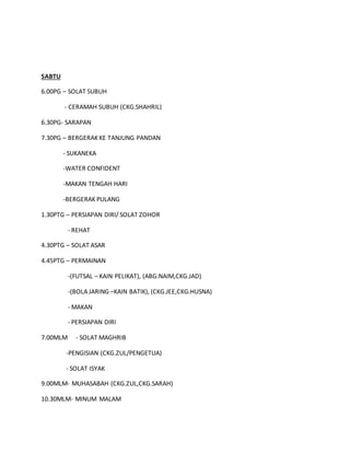 SABTU
6.00PG – SOLAT SUBUH
- CERAMAH SUBUH (CKG.SHAHRIL)
6.30PG- SARAPAN
7.30PG – BERGERAK KE TANJUNG PANDAN
- SUKANEKA
-WATER CONFIDENT
-MAKAN TENGAH HARI
-BERGERAK PULANG
1.30PTG – PERSIAPAN DIRI/ SOLAT ZOHOR
- REHAT
4.30PTG – SOLAT ASAR
4.45PTG – PERMAINAN
-(FUTSAL – KAIN PELIKAT), (ABG.NAIM,CKG.JAD)
-(BOLA JARING –KAIN BATIK), (CKG.JEE,CKG.HUSNA)
- MAKAN
- PERSIAPAN DIRI
7.00MLM - SOLAT MAGHRIB
-PENGISIAN (CKG.ZUL/PENGETUA)
- SOLAT ISYAK
9.00MLM- MUHASABAH (CKG.ZUL,CKG.SARAH)
10.30MLM- MINUM MALAM
 