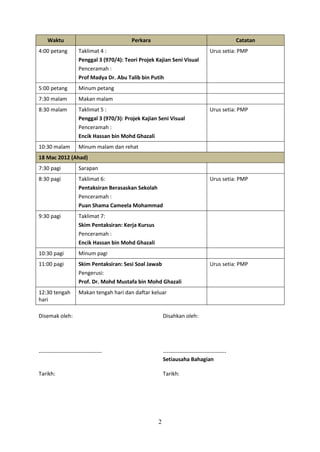 Waktu                                   Perkara                                              Catatan
4:00 petang           Taklimat 4 :                                                  Urus setia: PMP
                      Penggal 3 (970/4): Teori Projek Kajian Seni Visual
                      Penceramah :
                      Prof Madya Dr. Abu Talib bin Putih
5:00 petang           Minum petang
7:30 malam            Makan malam
8:30 malam            Taklimat 5 :                                                  Urus setia: PMP
                      Penggal 3 (970/3): Projek Kajian Seni Visual
                      Penceramah :
                      Encik Hassan bin Mohd Ghazali
10:30 malam           Minum malam dan rehat
18 Mac 2012 (Ahad)
7:30 pagi             Sarapan
8:30 pagi             Taklimat 6:                                                   Urus setia: PMP
                      Pentaksiran Berasaskan Sekolah
                      Penceramah :
                      Puan Shama Cameela Mohammad
9:30 pagi             Taklimat 7:
                      Skim Pentaksiran: Kerja Kursus
                      Penceramah :
                      Encik Hassan bin Mohd Ghazali
10:30 pagi            Minum pagi
11:00 pagi            Skim Pentaksiran: Sesi Soal Jawab                             Urus setia: PMP
                      Pengerusi:
                      Prof. Dr. Mohd Mustafa bin Mohd Ghazali
12:30 tengah          Makan tengah hari dan daftar keluar
hari

Disemak oleh:                                              Disahkan oleh:




-----------------------------------                        -----------------------------------
                                                           Setiausaha Bahagian

Tarikh:                                                    Tarikh:




                                                       2
 