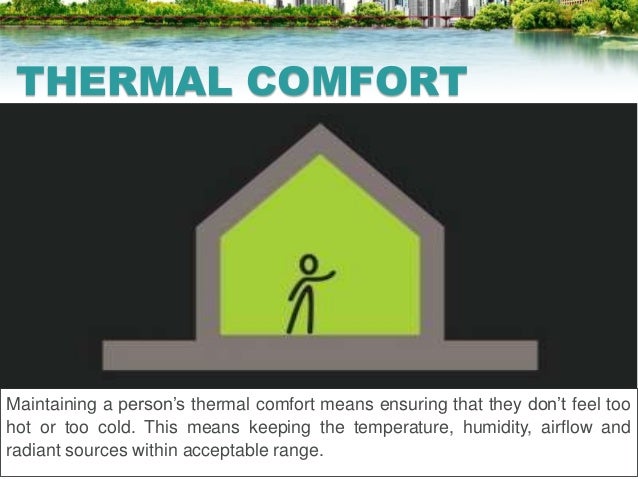 Heat And Moisture In The Atmosphere And Human Comfort
