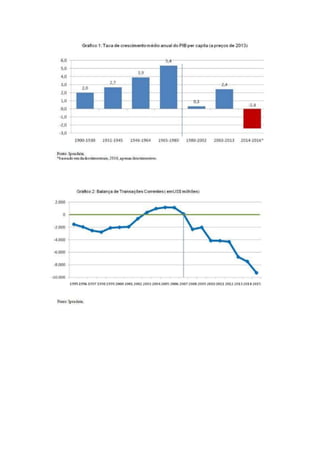 A tutela militar da República Brasileira