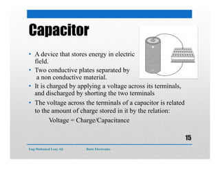 Capacitor
• A device that stores energy in electric
field.
• Two conductive plates separated by
a non conductive material.
• It is charged by applying a voltage across its terminals,
and discharged by shorting the two terminals
• The voltage across the terminals of a capacitor is related
to the amount of charge stored in it by the relation:
Voltage = Charge/Capacitance
Eng:Mohamed Loay Ali Basic Electronics
15
 