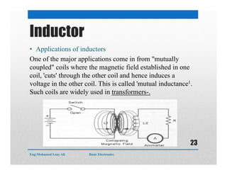 Inductor
• Applications of inductors
One of the major applications come in from "mutually
coupled" coils where the magnetic field established in one
coil, 'cuts' through the other coil and hence induces a
voltage in the other coil. This is called 'mutual inductance1.
Such coils are widely used in transformers-.
Eng:Mohamed Loay Ali Basic Electronics
23
 