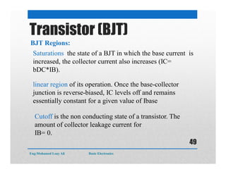BJT Regions:
Transistor (BJT)
Saturations the state of a BJT in which the base current is
increased, the collector current also increases (IC=
bDC*IB).
linear region of its operation. Once the base-collector
junction is reverse-biased, IC levels off and remains
essentially constant for a given value of Ibase
Cutoff is the non conducting state of a transistor. The
amount of collector leakage current for
IB= 0.
Eng:Mohamed Loay Ali Basic Electronics
49
 