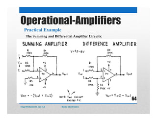 Operational-Amplifiers
Practical Example
The Summing and Differential Amplifier Circuits:
Eng:Mohamed Loay Ali Basic Electronics
64
 