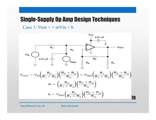 Single-Supply Op Amp Design Techniques
Case 1: Vout = + mVin + b
Eng:Mohamed Loay Ali Basic Electronics
70
 