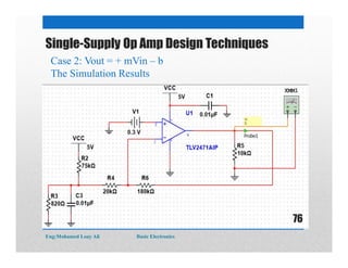 Single-Supply Op Amp Design Techniques
Case 2: Vout = + mVin – b
The Simulation Results
Eng:Mohamed Loay Ali Basic Electronics
76
 