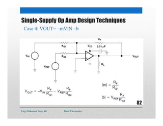 Single-Supply Op Amp Design Techniques
Case 4: VOUT= –mVIN –b
Eng:Mohamed Loay Ali Basic Electronics
82
 
