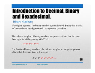 Introduction to Decimal, Binary
and Hexadecimal.
Binary Numbers:
For digital systems, the binary number system is used. Binary has a radix
of two and uses the digits 0 and 1 to represent quantities.
The column weights of binary numbers are powers of two that increase
from right to left beginning with 20 =1:
…25 24 23 22 21 20.
For fractional binary numbers, the column weights are negative powers
of two that decrease from left to right:
22 21 20. 2-1 2-2 2-3 2-4 …
Eng:Mohamed Loay Ali Basic Electronics
88
 