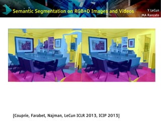Y LeCun
MA Ranzato
Semantic Segmentation on RGB+D Images and Videos
[Couprie, Farabet, Najman, LeCun ICLR 2013, ICIP 2013]
 