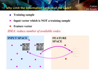 Y LeCun
MA RanzatoWhy Limit the Information Content of the Code?
Training sample
Input vector which is NOT a training samp...