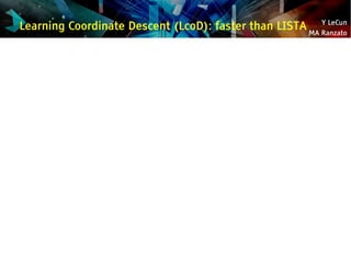 Y LeCun
MA Ranzato
Learning Coordinate Descent (LcoD): faster than LISTA
 