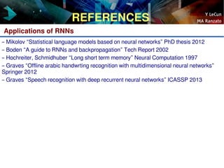 Y LeCun
MA RanzatoREFERENCES
Applications of RNNs
– Mikolov “Statistical language models based on neural networks” PhD the...