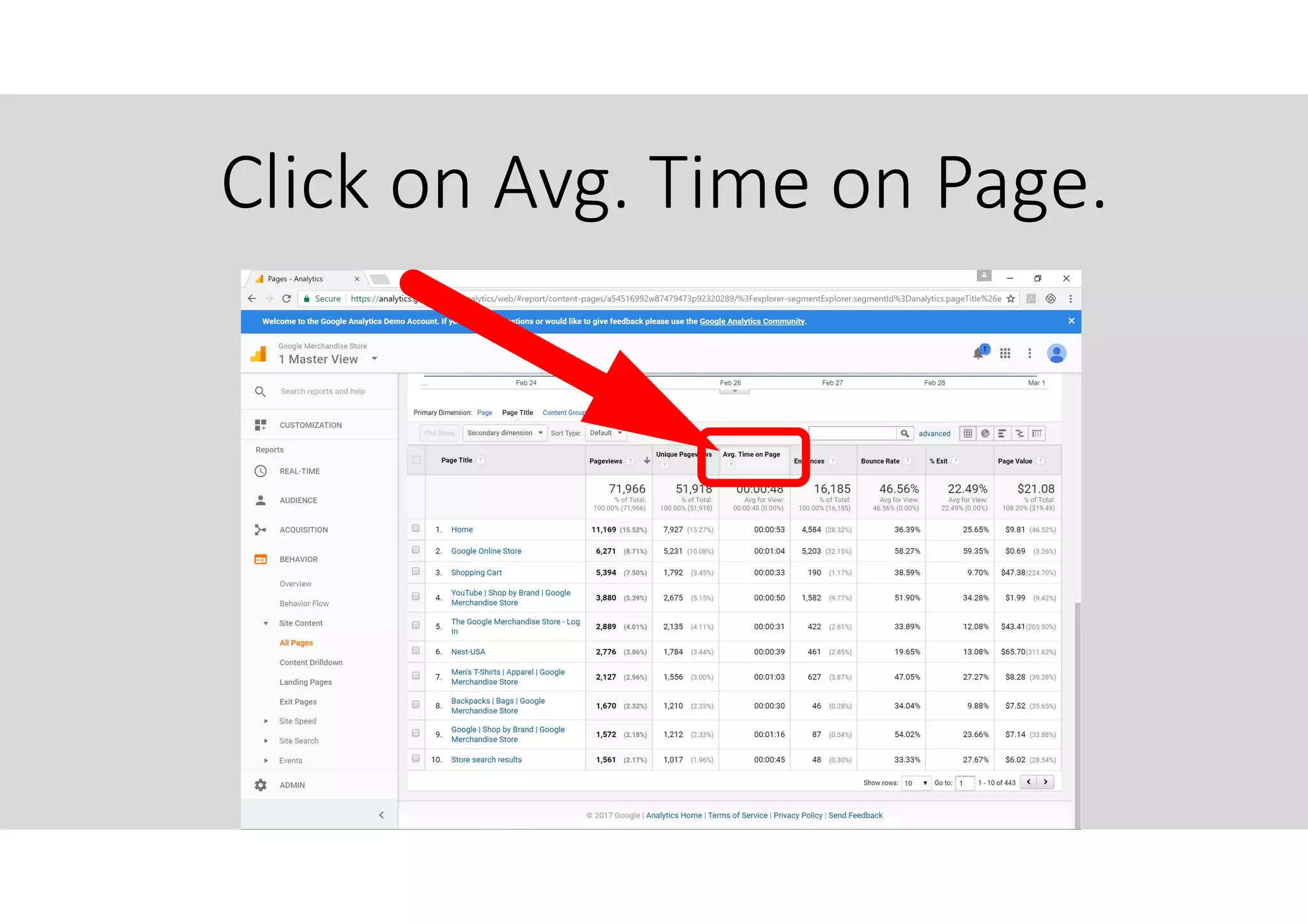 Click on Avg. Time on Page.
 