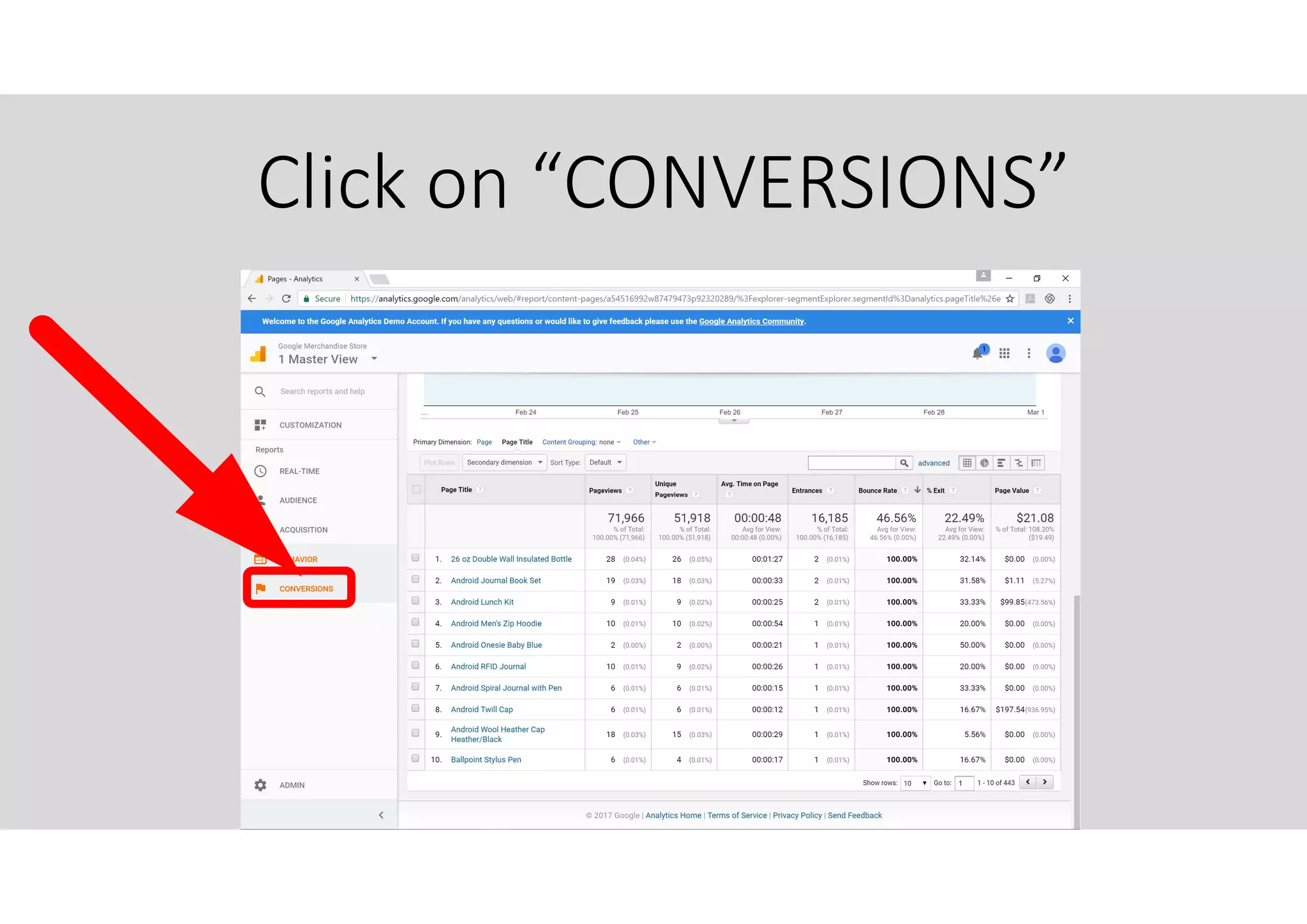Click on “CONVERSIONS”
 