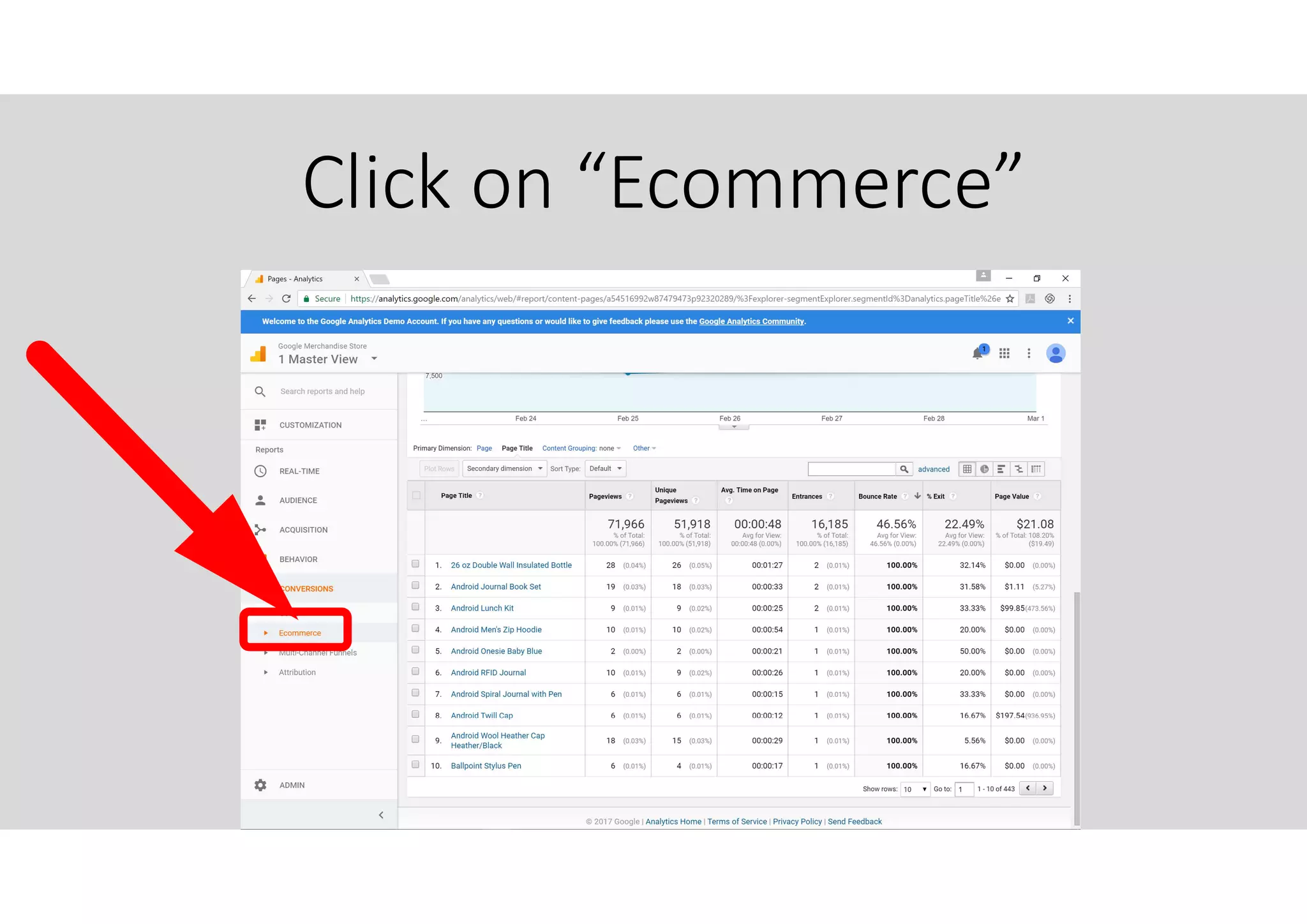 Click on “Ecommerce”
 