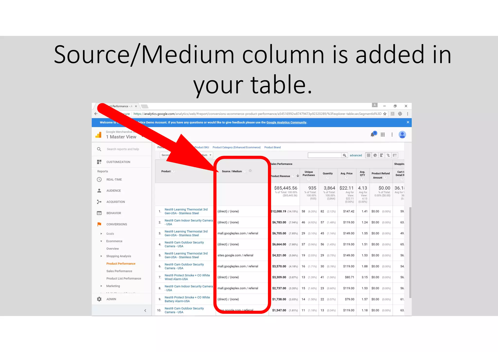 Source/Medium column is added in
your table.
 