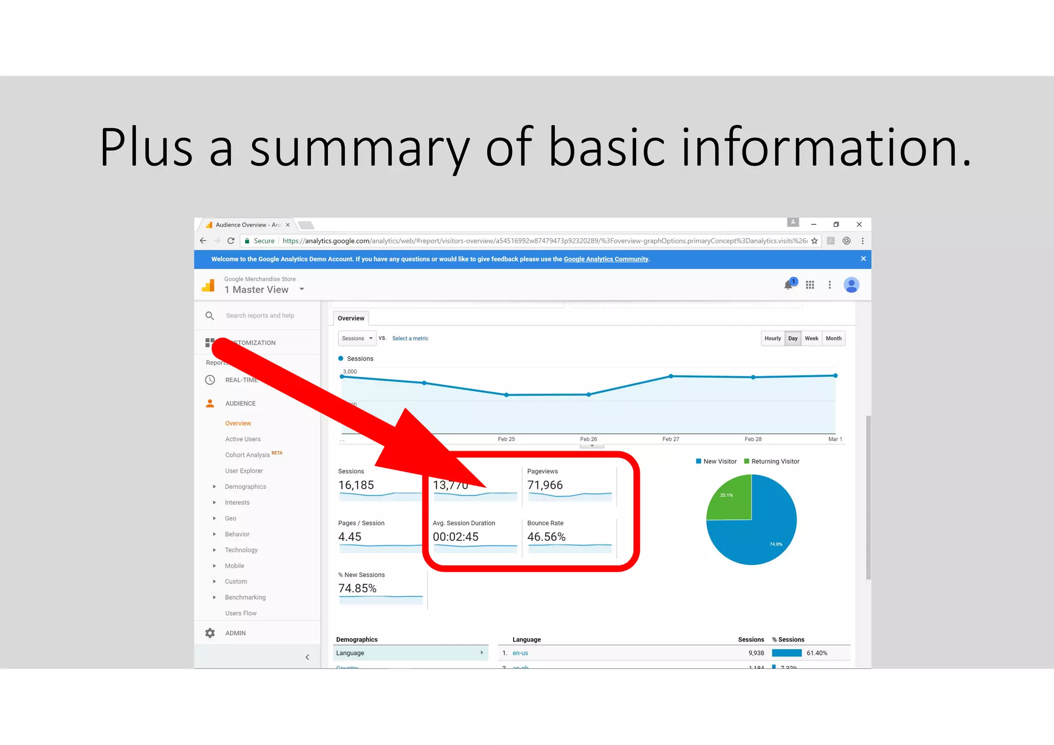Plus a summary of basic information.
 