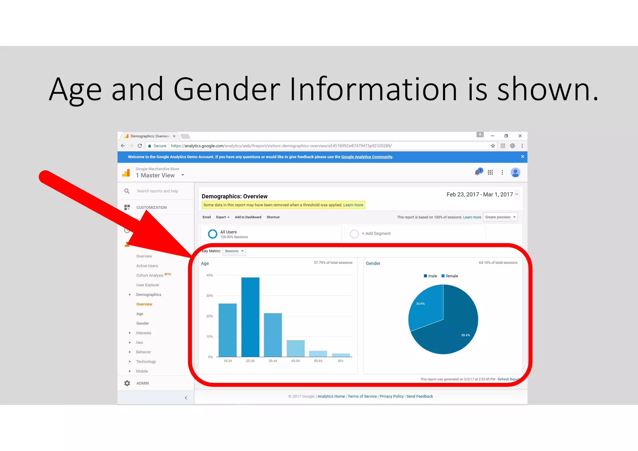 Age and Gender Information is shown.
 