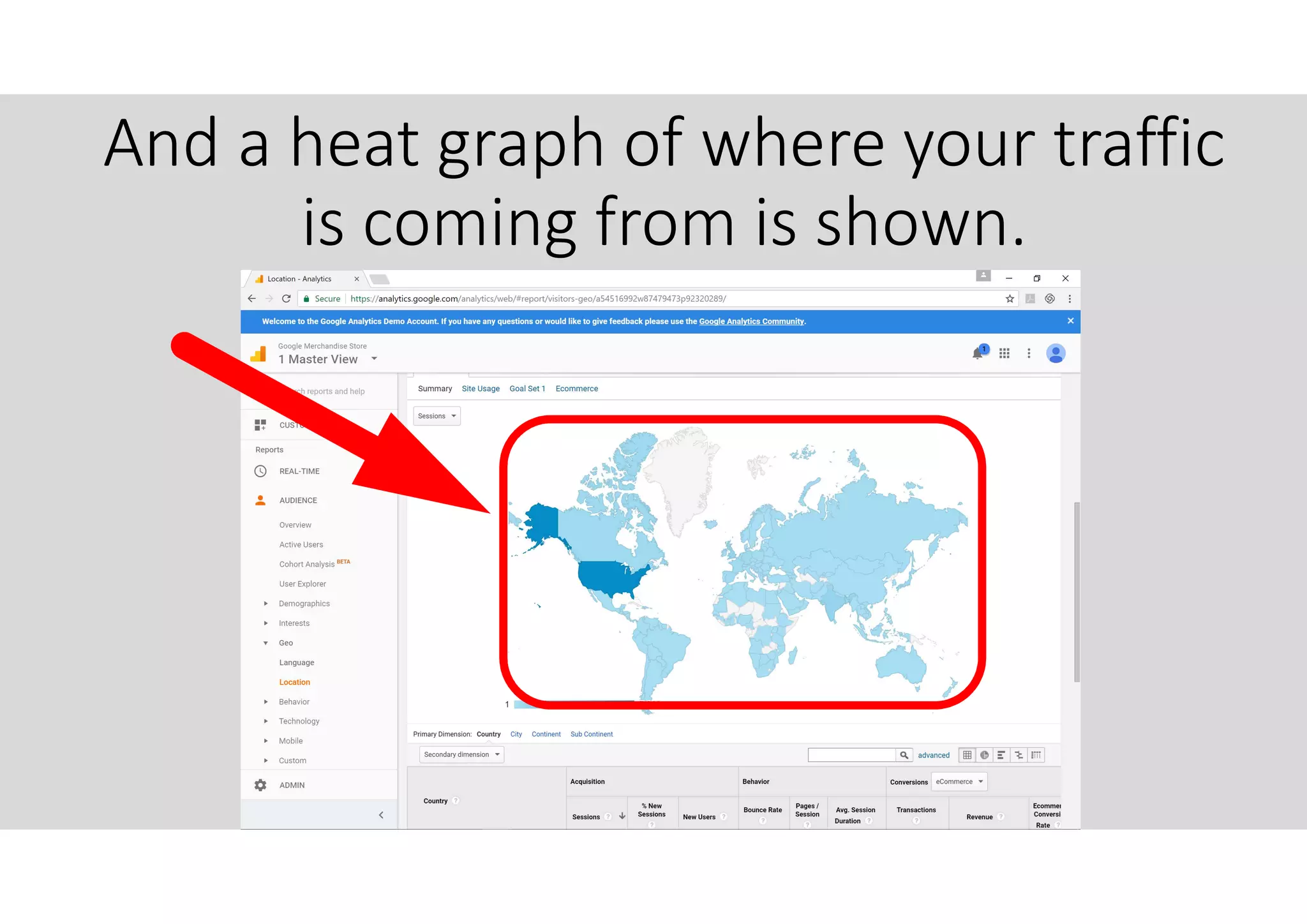 And a heat graph of where your traffic
is coming from is shown.
 