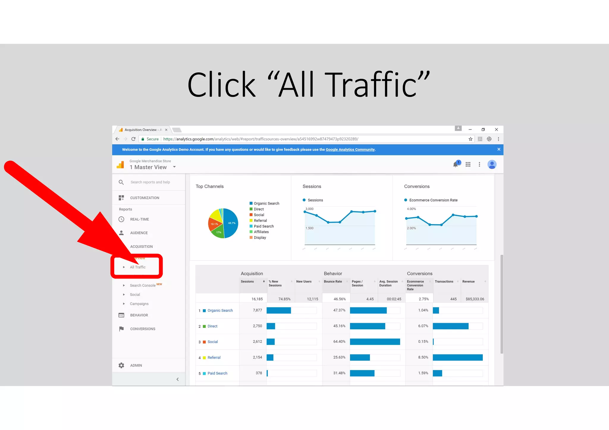 Click “All Traffic”
 