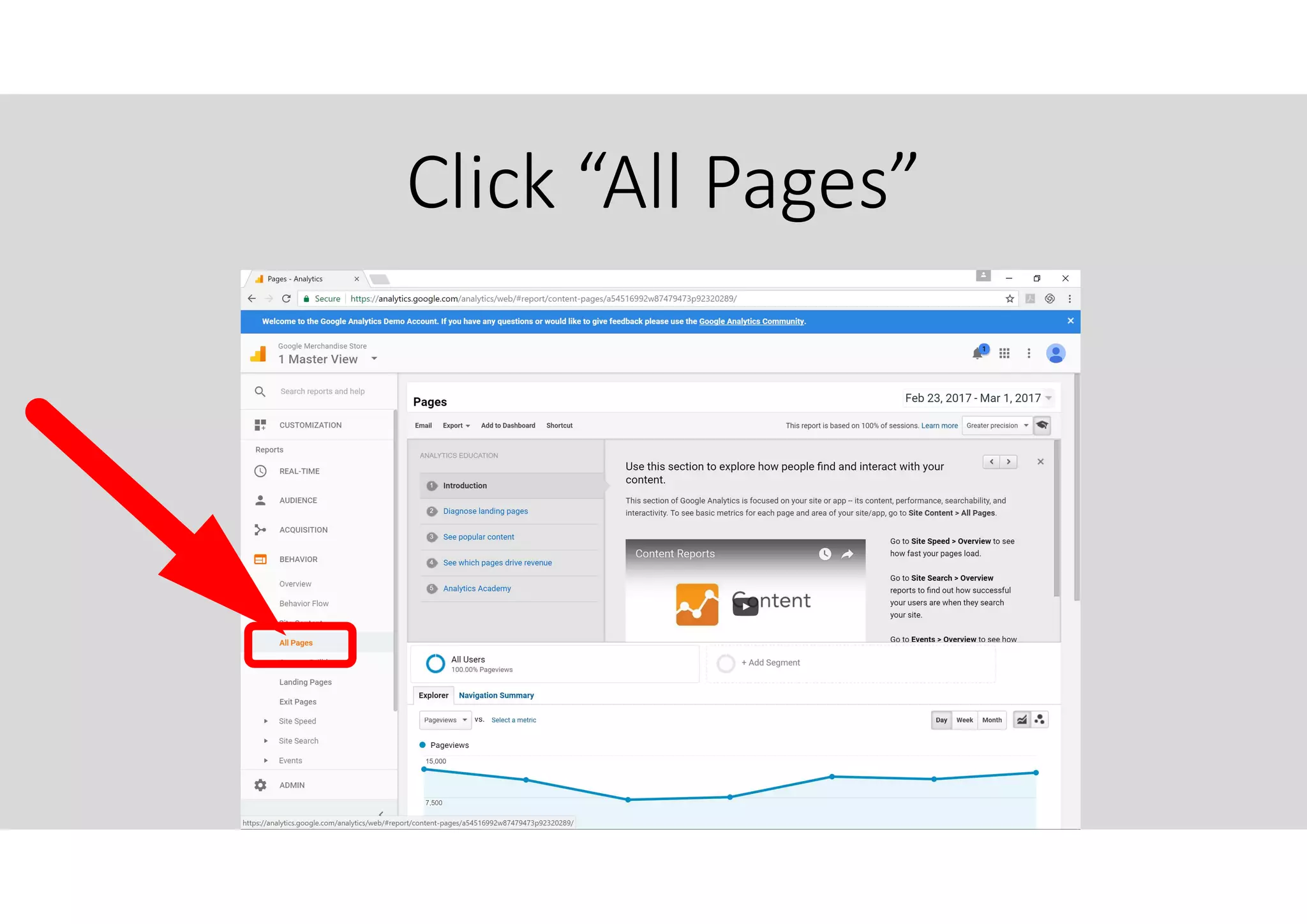 Click “All Pages”
 