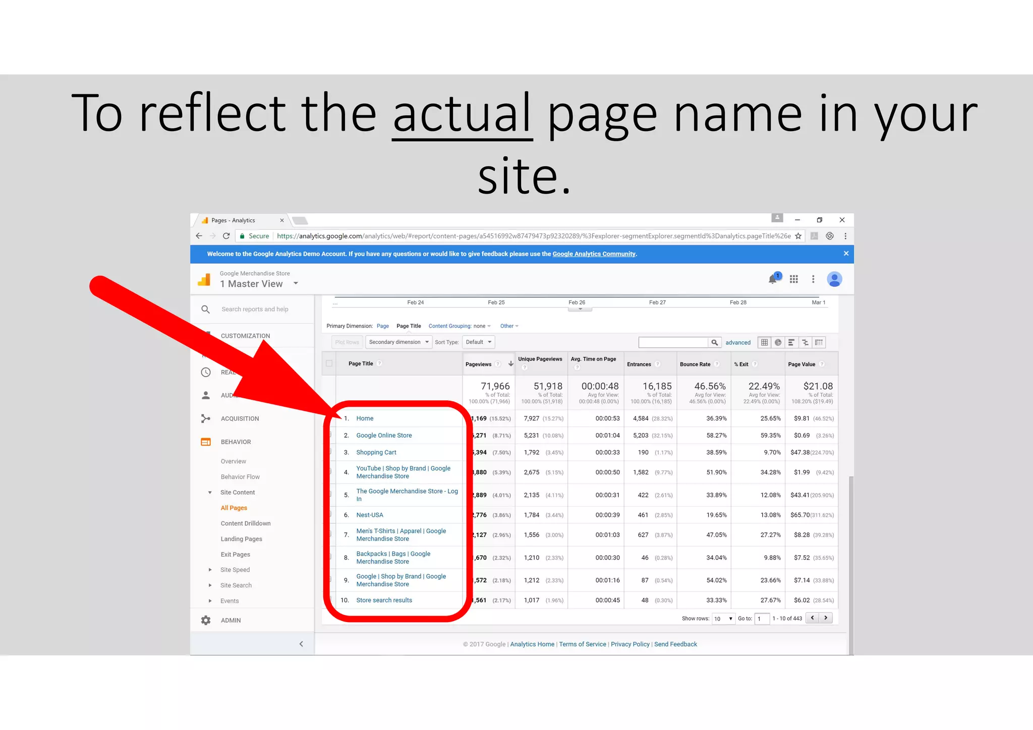 To reflect the actual page name in your
site.
 