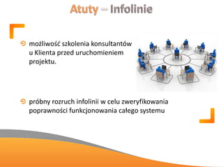 możliwośd szkolenia konsultantów
u Klienta przed uruchomieniem
projektu.
próbny rozruch infolinii w celu zweryfikowania
poprawności funkcjonowania całego systemu
 