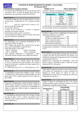 ATIVIDADE DE APROFUNDAMENTO DE QUÍMICA – Ensino Médio
(2º Bimestre 2017)
PROFESSOR (A): Analynne Almeida TURMA: 2º “C” DATA: 24/04/2017
O coeficiente de solubilidade de um sal é de 60 g por 100
g de água a 80°C. A massa em gramas desse sal, nessa
temperatura, necessária para saturar 80 g de H2O é:
QUESTÃO 21
Colocando-se 400g de cloreto de sódio (NaCℓ) em 1 litro
de água pura, à temperatura de 25°C, podemos afirmar
que:
Dado: CS = 360g de NaCℓ/L de água, a 25°C.
a) O sal se dissolve totalmente.
b) O sal não se dissolve.
c) Parte do sal se dissolve e o excesso se deposita,
formando uma solução saturada.
d) O cloreto de sódio, a 25°C, é insolúvel.
e) Precisaríamos de 200g de cloreto de sódio a mais para
que ele se dissolvesse totalmente.
QUESTÃO 22
Um determinado sal X apresenta solubilidade de 12,5
gramas por 100 mL de água a
20ºC. Imagine que quatro tubos contêm 20 mL de água
cada e que as quantidades a seguir do sal X
foram adicionadas a esses tubos:
- Tubo 1: 1,0 grama; - Tubo 2: 3,0 gramas;
- Tubo 3: 5,0 gramas; - Tubo 4: 7,0 gramas.
Após agitação, mantendo-se a temperatura a 20ºC,
coexistirão solução saturada e fase sólida no(s) tubo(s):
QUESTÃO 23
Tem-se 540g de uma solução aquosa de sacarose
(C12H22O11), saturada, sem corpo de fundo, a 50°C. Qual a
massa de cristais que se separam da solução, quando ela é
resfriada até 30°C?
Cs = 220g/100g de água a 30°C; Cs = 260g/100g de água a 50°C.
QUESTÃO 24
A solubilidade do ácido bórico (H3BO3), a 20°C, é de 5g
em 100g de água. Adicionando-se 200g de H3BO3 em 1,00
kg de água, a 20°C, quantos gramas de ácido restam na
fase sólida?
QUESTÃO 25
Evapora-se completamente a água de 40g de solução de
nitrato de prata, saturada, sem corpo de fundo, e obtém-se
15g de resíduo sólido. O coeficiente de solubilidade do
nitrato de prata para 100g de água na temperatura da
solução inicial é:
QUESTÃO 26
A solubilidade do hidróxido de ferro II, em água, é 0,44g
por litro de água a 25°C. A massa, em gramas, dessa
substância, que se pode dissolver em 500 mL de água,
nessa temperatura, é:
QUESTÃO 27
Considere a tabela de coeficientes de solubilidade, a 20°C,
em gramas de soluto por 100g de água.
Ao adicionarmos, em recipientes distintos, 200g de soluto
em 1 kg de água, formar-se-á precipitado nos recipientes:
QUESTÃO 28
A tabela a seguir mostra a solubilidade de vários sais, à
temperatura ambiente, em g/100mL:
AgNO3 (nitrato de prata).................260
Aℓ2(SO4)3 ( sulfato de alumínio).....160
NaCℓ ( cloreto de sódio)...................36
KNO3 (nitrato de potássio)................52
KBr (brometo de potássio)................64
Se 25mL de uma solução saturada de um destes sais foram
completamente evaporados e o resíduo sólido pesou 13g,
o sal é:
QUESTÃO 29
Um recipiente continha 500g de solução aquosa de KCℓO3
a quente, com 30% em peso de KCℓO3. No entanto, essa
solução foi resfriada até a temperatura de 20°C, ocorrendo
a cristalização de KCℓO3.
Sabendo que o coeficiente de solubilidade a 20°C do
KCℓO3 é igual a 10g/100g de água, a massa de cristais
obtidos de KCℓO3 será igual a:
QUESTÃO 30
Uma solução saturada de cloreto de ouro de massa igual a
25,20 gramas foi evaporada até a secura, deixando um
depósito de 10,20 gramas de cloreto de ouro. A
solubilidade do cloreto de ouro, em gramas do soluto por
100 gramas do solvente, é:
QUESTÃO 31
Analise os dados de solubilidade do KCℓ e do Li2CO3
contidos na tabela a seguir, na pressão constante, em várias
temperaturas e assinale o que for correto.
 