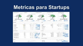 Metricas para Startups
 