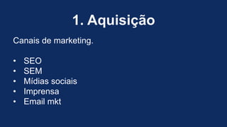 1. Aquisição
Canais de marketing.
• SEO
• SEM
• Mídias sociais
• Imprensa
• Email mkt
 