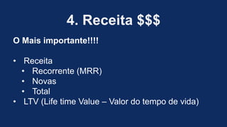 4. Receita $$$
O Mais importante!!!!
• Receita
• Recorrente (MRR)
• Novas
• Total
• LTV (Life time Value – Valor do tempo de vida)
 