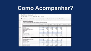 Como Acompanhar?
 