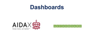 Dashboards
 