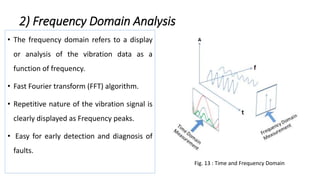 2) Frequency Domain Analysis
• The frequency domain refers to a display
or analysis of the vibration data as a
function of frequency.
• Fast Fourier transform (FFT) algorithm.
• Repetitive nature of the vibration signal is
clearly displayed as Frequency peaks.
• Easy for early detection and diagnosis of
faults.
Fig. 13 : Time and Frequency Domain
 