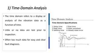 1) Time-Domain Analysis
• The time domain refers to a display or
analysis of the vibration data as a
function of time.
• Little or no data are lost prior to
inspection.
• Often too much data for easy and clear
fault diagnosis.
 