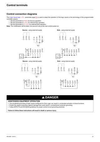 Atv12 | PDF