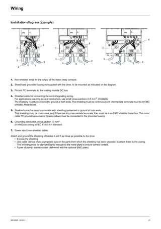 Atv12 | PDF