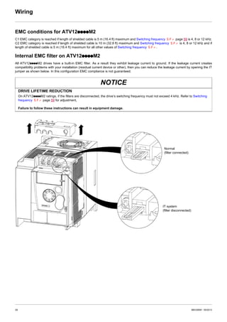 Atv12 | PDF