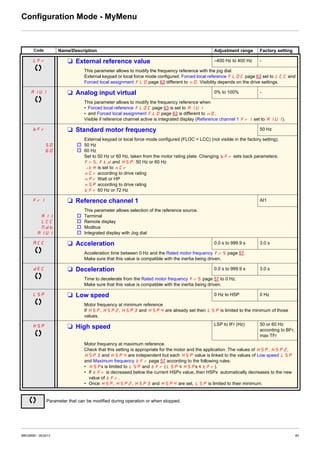Atv12 | PDF