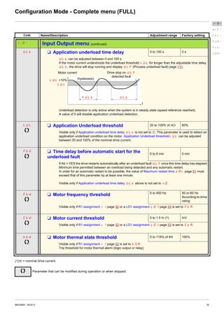 Atv12 | PDF